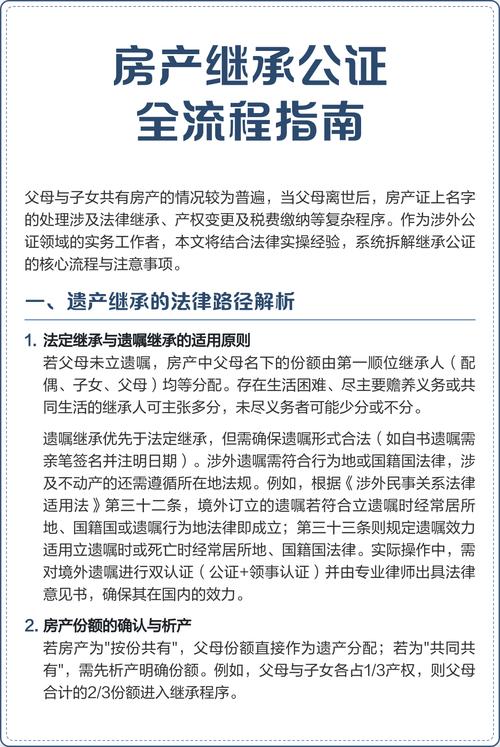 房产继承公证办理流程实拍表