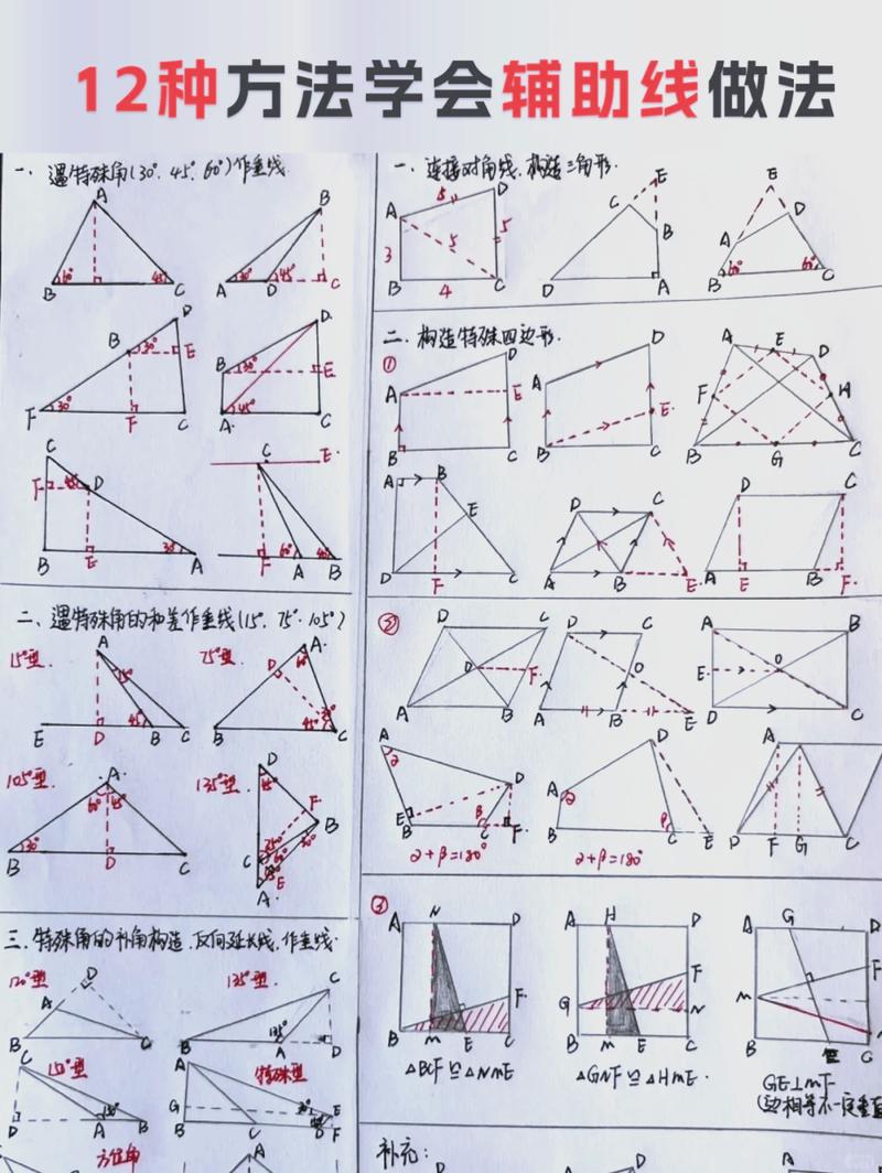 DeepMind AlphaGeometry解题辅助线示意图