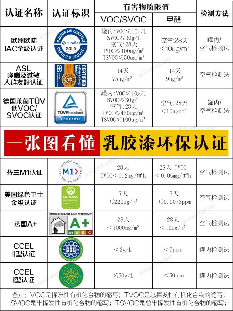 环保包装选用:别让“绿色”概念收了你智商税-仁者医