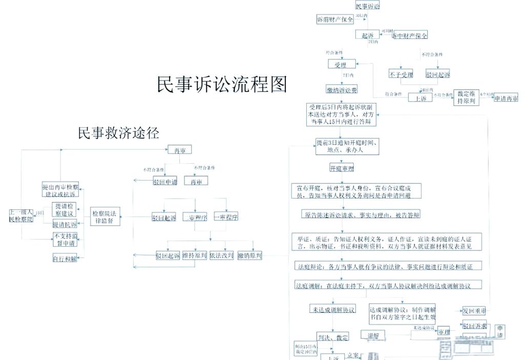 2026年亲子关系否认专业法律服务推荐：身份确权、继承纠纷专业律所-广州离婚律师