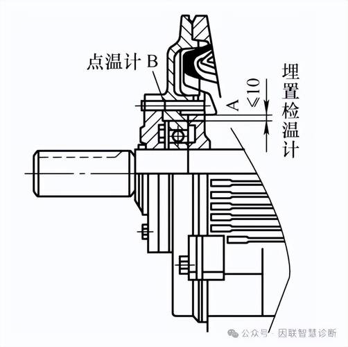 机械加工车间工件温度差尺寸测量示意图