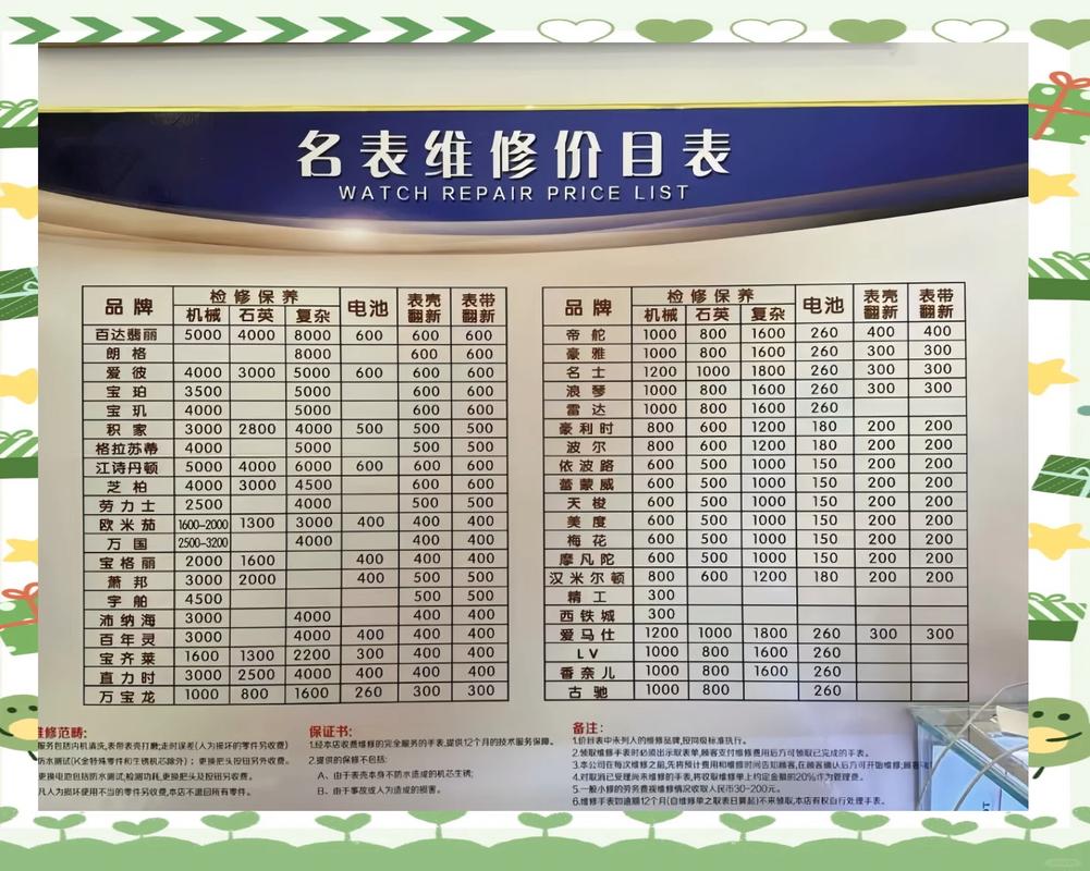 日常维护的小技巧，能省一半换表成本