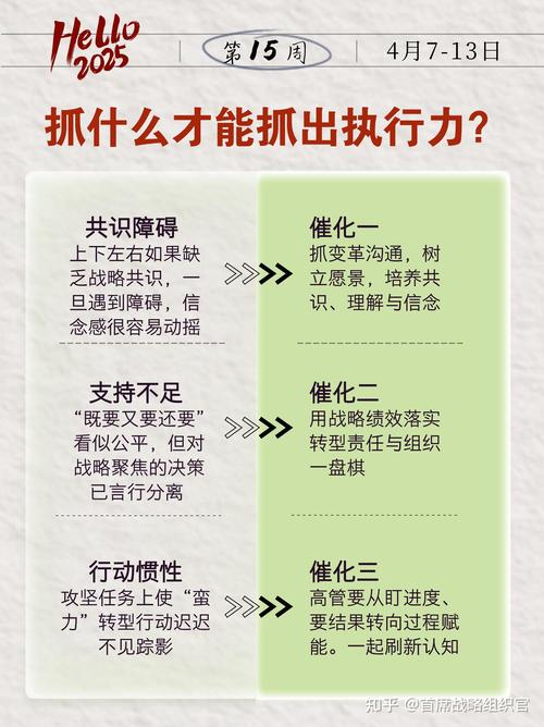落地执行要抓核心细节，别漏项