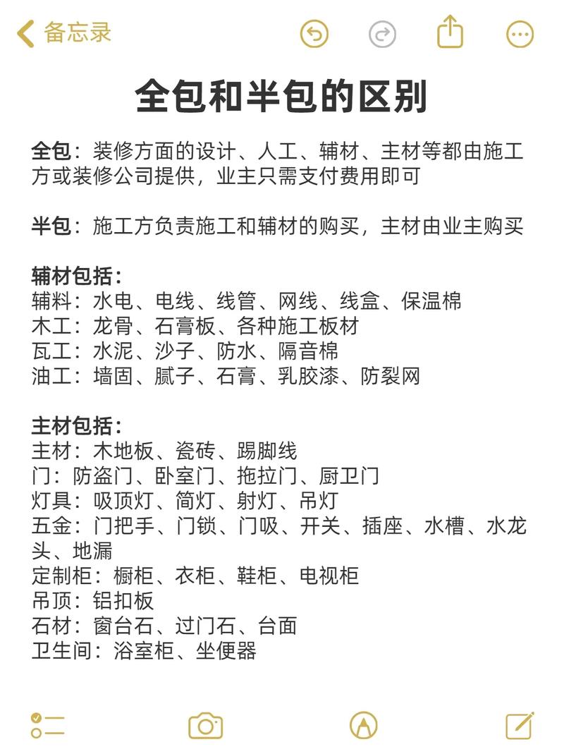 半包全包清包装修模式对比图