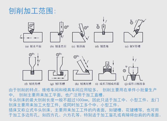 特殊工况的车削处理技巧