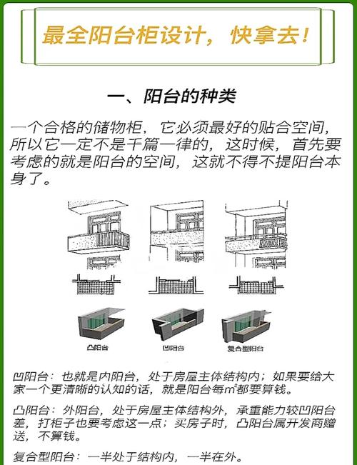 不同面积阳台的可参考思路