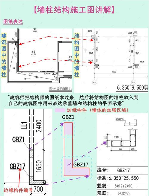 住宅砌体结构图与剪力墙识别示意图