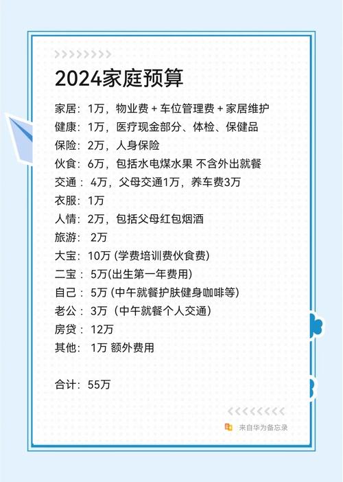 二胎家庭预算清单图表