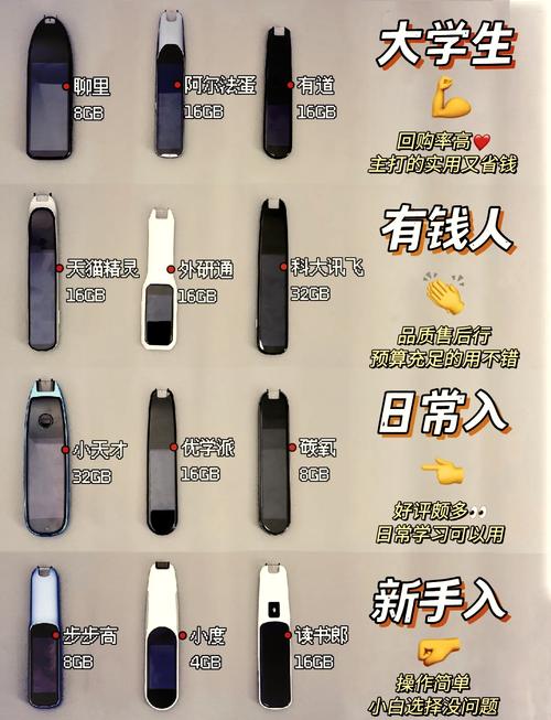 ❌ 别当人肉点读笔