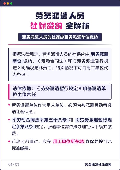 劳务派遣用工工资社保缴纳主体示意图