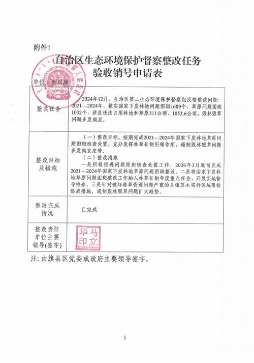 收尾环保验收类问题