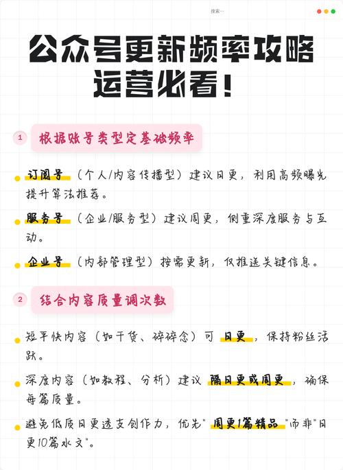 怎么选适合自己的更新频率
