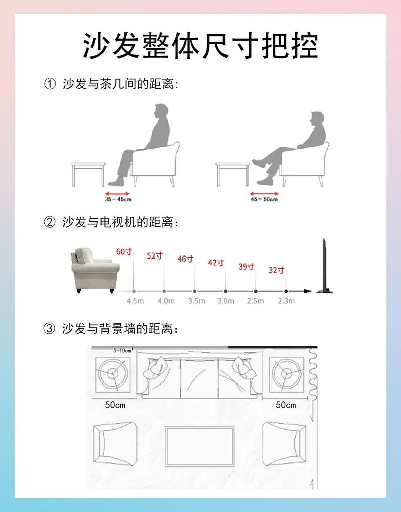 家具尺寸踩过的坑，全是泪！装修工程师的终极尺寸规范