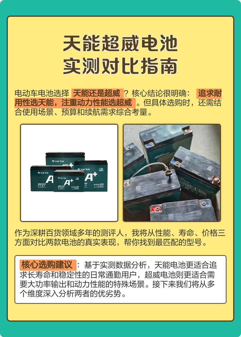 新旧笔记本电池容量检测对比图