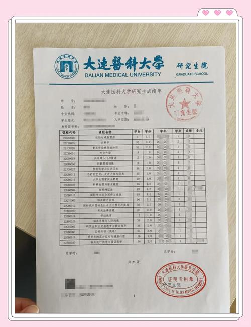 WES学历认证学术成绩核对流程界面