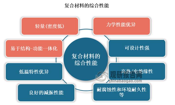 材料创新——那些折腾死粉末厂家的新材料