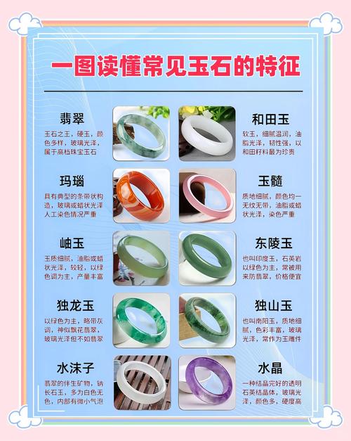 买玉不是买白菜，这些坑千万别踩