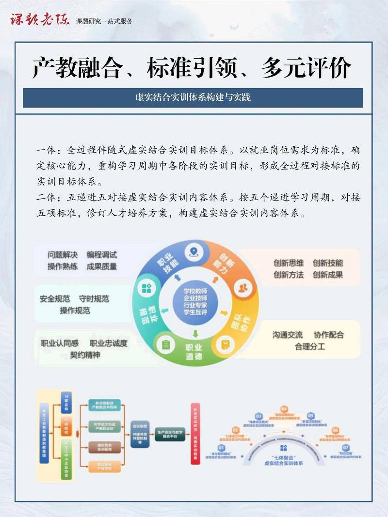 产教融合的痛点：学校教“排除故障”，企业只给“标准动作”