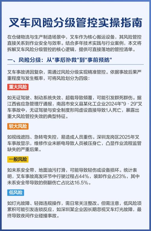 分阶段的实操风险防控