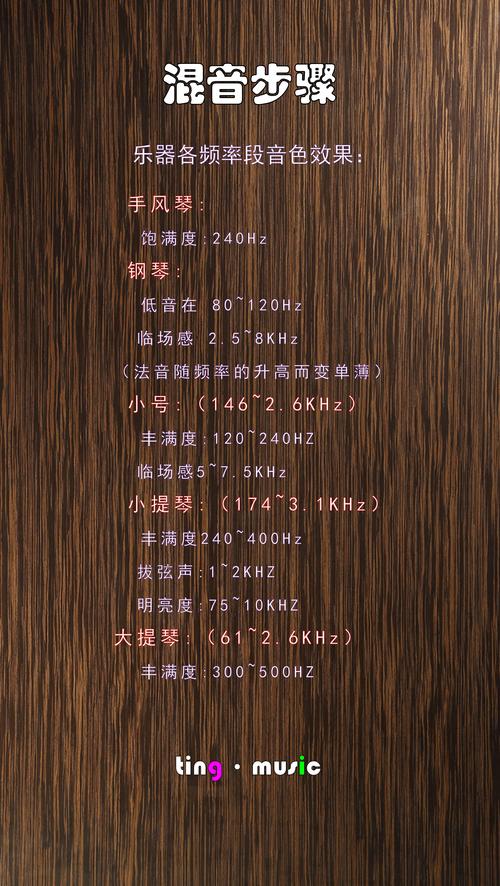 音乐混音实质性相似判断对比表