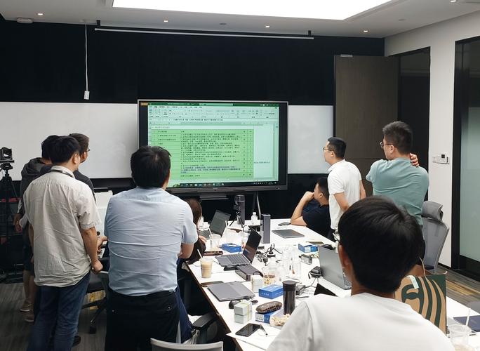 SaaS客户成功团队周会同步客户使用数据的现场