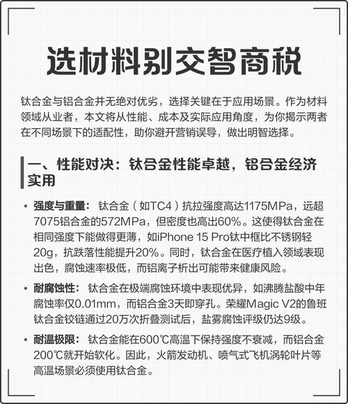 材料怎么选?别交智商税