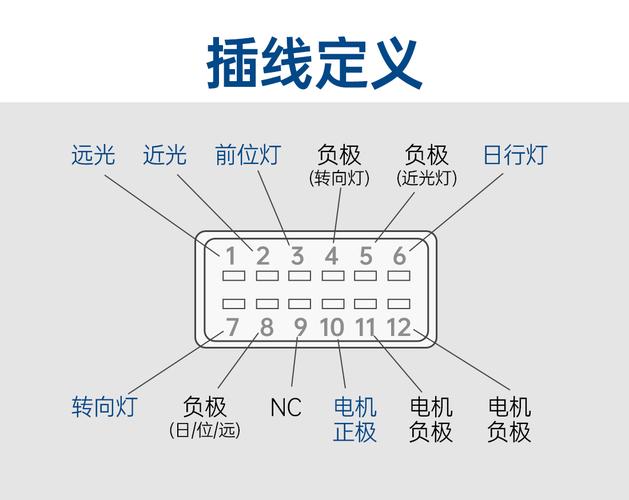 汽修师傅举升车辆检查大灯插头接线
