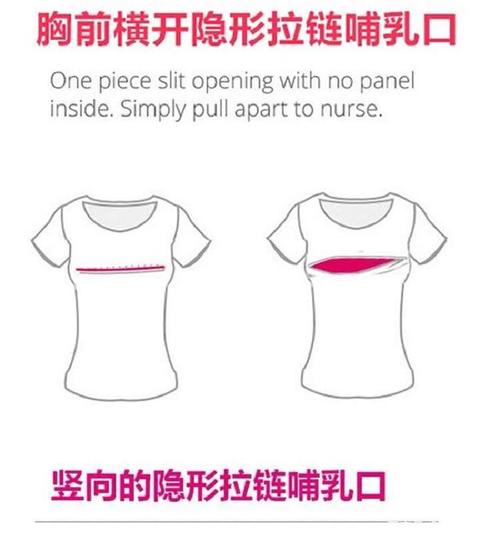 哺乳衣横开口设计示意图对比