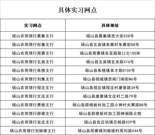 大学生寒暑期实习招聘时间安排表