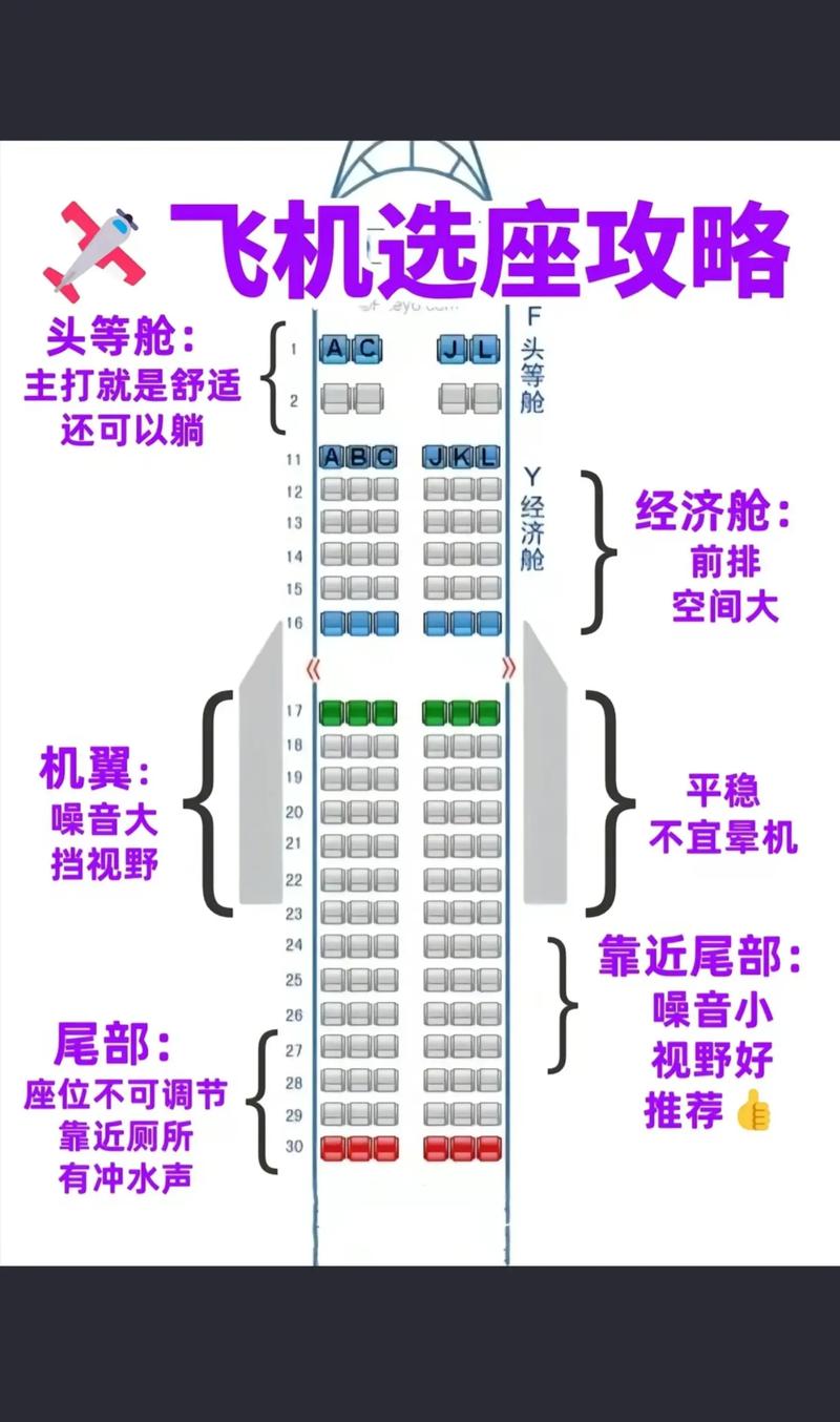 短途飞机经济舱正确坐姿示范图
