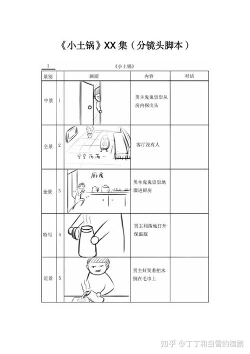 家庭整蛊类搞笑视频拍摄分镜脚本