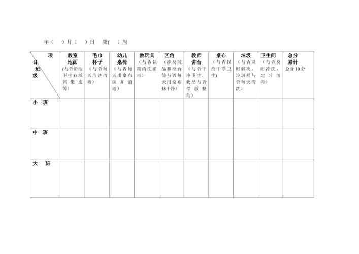 幼儿如厕训练准备信号检查清单