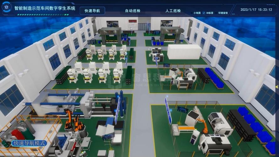 工业数字孪生：跳出概念陷阱，看工厂真实落地玩法