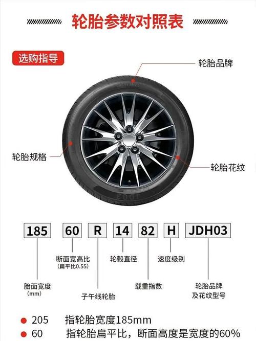 一、参数表上那些坑,我踩了五年才懂