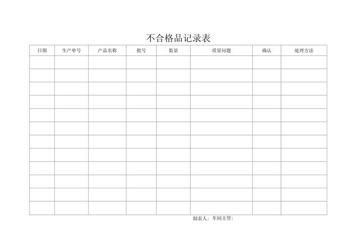 机械加工工序质量管理不合格品台账实拍