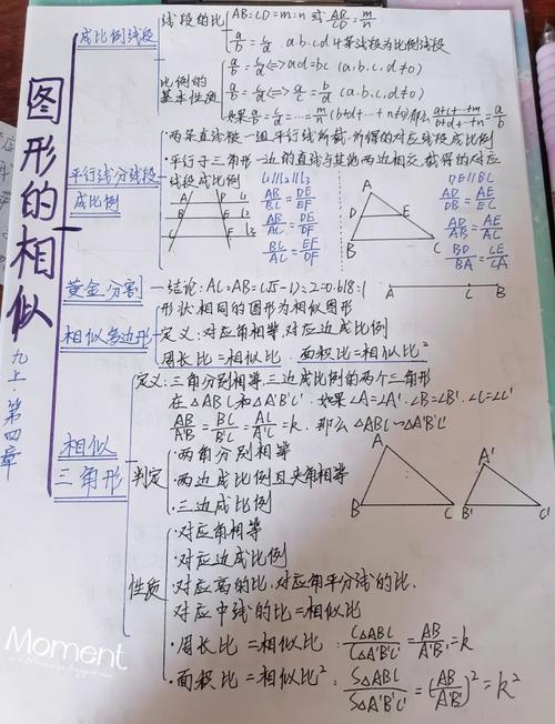 第三步：合并——把相似方向归纳成“职业簇”