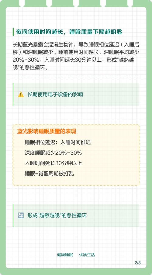 手机蓝光影响睡眠质量对比图