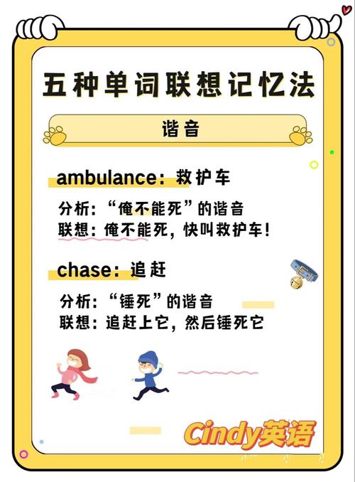 英语单词联想记忆法趣味示例图