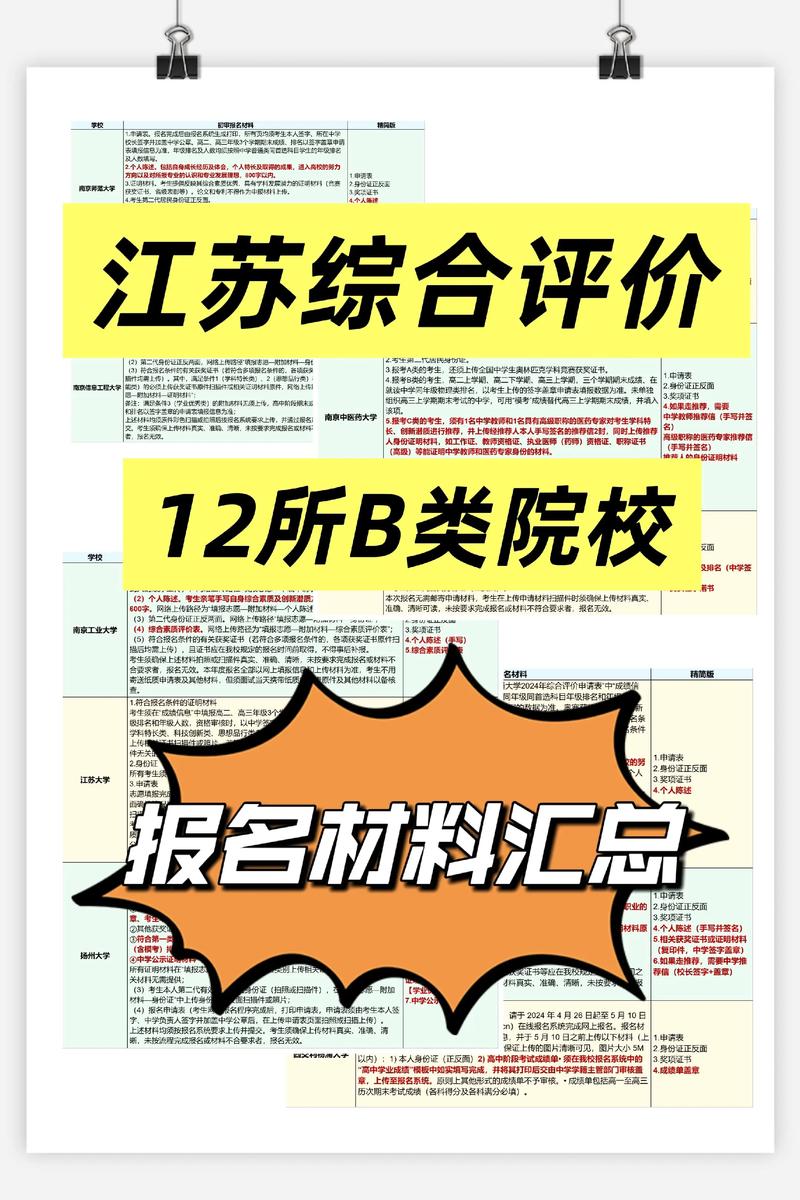 高三综合评价报名材料整理清单