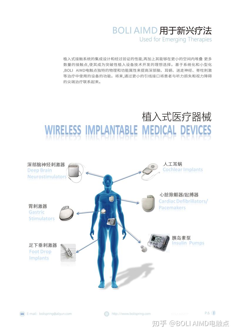 医疗健康：能跟着身体一起生长的植入材料