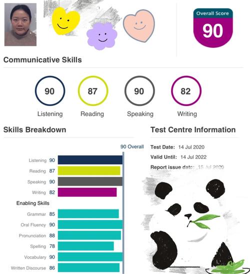 学生备考PTE使用模拟考试软件