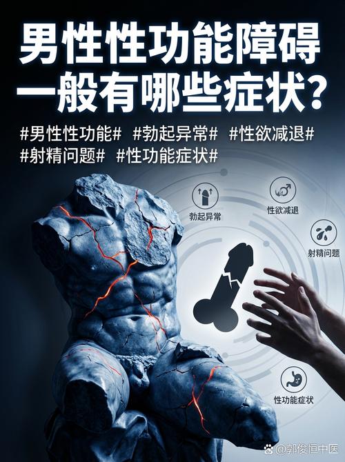 功能效果常见问题