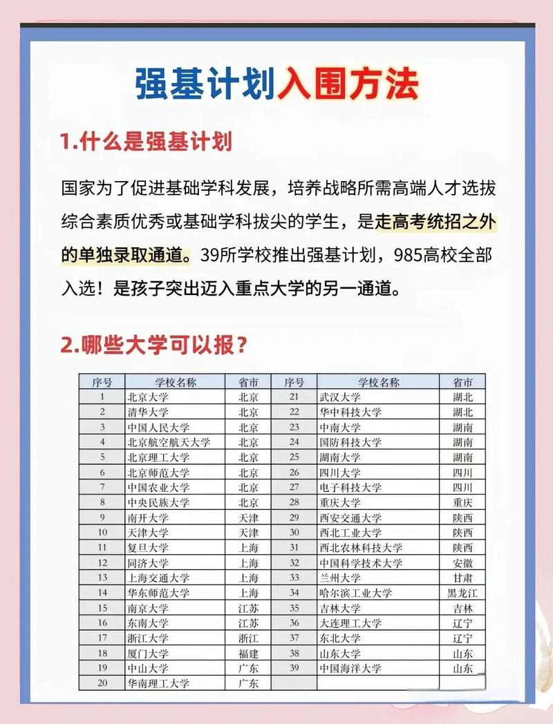 高校强基计划招生科研背景审核要求