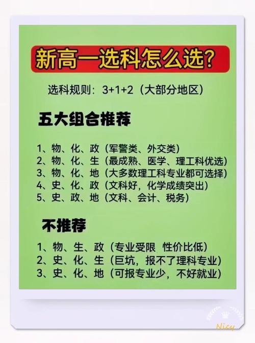 选科要提前绑定就业方向
