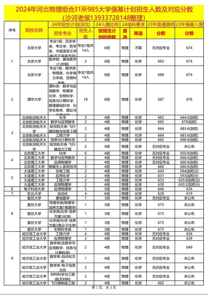 笔试通关：那些机构从来不讲的隐形得分规则-如东教育网
