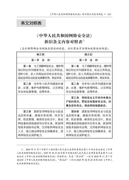什么是网络格式条款的立法本义