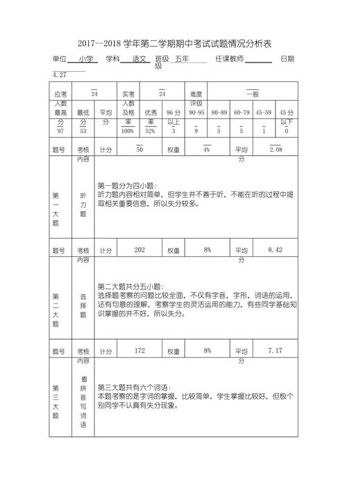 学生期中考试试卷错题分析评估表