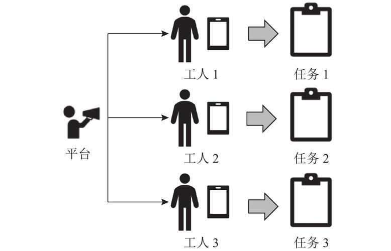 行政岗多任务处理办公场景示意图