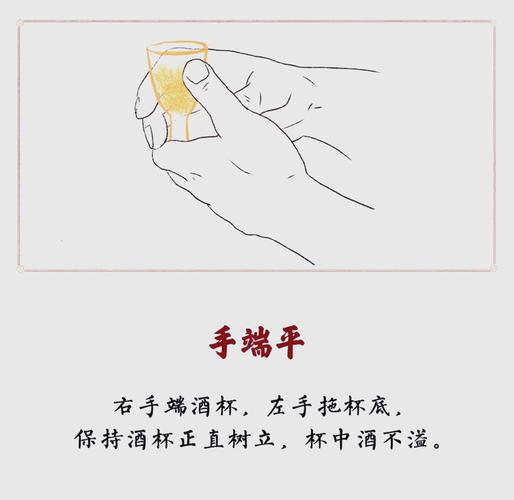 手法错了,练一百杯也白搭