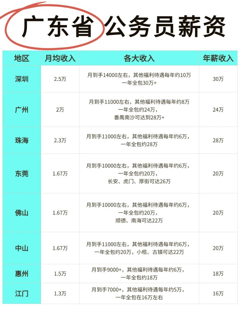 2022-2024广东工资争议用人单位裁判结果统计图